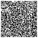QR code with Houston VIP Limousine Transportation Group contacts