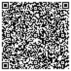 QR code with Stapley Action Garage Door contacts