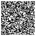 QR code with Parker Mike Dvm contacts