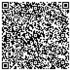 QR code with Stainless Dynamics Corp contacts