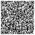 QR code with Federal Express Corporation contacts