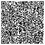 QR code with Privacy And Security Advisors LLC contacts