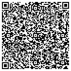 QR code with Signs For Success contacts