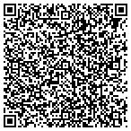 QR code with All City Employee Charitable Organization contacts