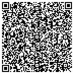 QR code with Southern Ohio Paving Inc contacts
