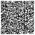 QR code with Innovative Vacuum Release Technologies LLC contacts