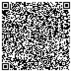 QR code with Rollin Thunder Auto Sound & Security contacts