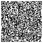 QR code with Landers Sptic Tank Backhoe Service contacts