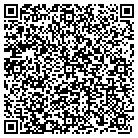 QR code with Momentum Limo & Trnsprtn CO contacts