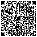 QR code with Security Management contacts