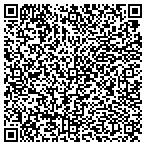QR code with Custom Milling and Machinng inc. contacts