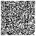 QR code with Mailbox Solutions LLC contacts