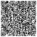 QR code with Spark Financial Consulting & Security L L C contacts