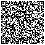 QR code with Jacksonville City Street Department contacts