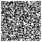 QR code with Mountain Brook Public Works contacts