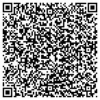 QR code with Together Brother Power Force Private Security contacts