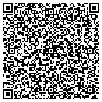 QR code with Sunset Limousines contacts