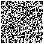 QR code with Surprise Public Works Department contacts