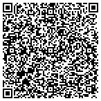 QR code with Varius Investigations And Security contacts