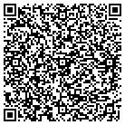 QR code with Modern Ink Signs & Graphics Inc contacts