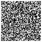 QR code with California Pavement Service Inc contacts