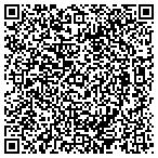 QR code with Khan Express Transportation contacts