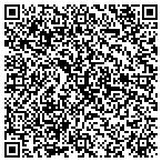 QR code with Shepperd Design contacts