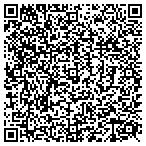 QR code with Suburban Surgical Co Inc contacts