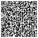 QR code with Future Securities contacts