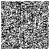 QR code with Hebei Winner Chain Link Fence Factory contacts
