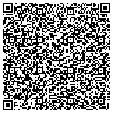 QR code with Wood Fence and Chain Link Fence Installation of Stafford contacts
