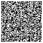 QR code with Irwindale Public Works Department contacts
