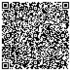 QR code with Suncoast Post-Tension and Rebar contacts