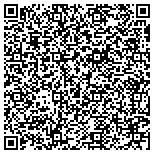 QR code with All Events Majestic Limousine Service contacts