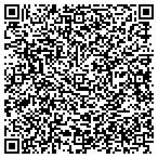 QR code with Tillmans Training And Security Inc contacts