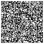 QR code with Johnsons Custom Iron & Craft Wood Work contacts
