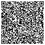 QR code with It Security Professionals Association contacts