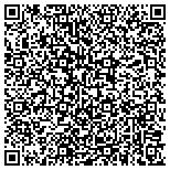 QR code with Maritime Civil Affairs And Security Training Command contacts
