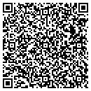 QR code with Mind Wurx Anti Theft Systems contacts
