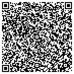 QR code with Peoples Security Division Of Monumental Life contacts