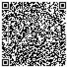 QR code with Morgans Boyd Horse Breeding Service contacts