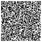 QR code with Securcorp Tactical Response Inc contacts