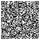 QR code with Millennium Management Service contacts