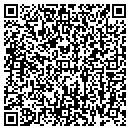 QR code with Ground Pounders contacts