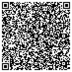 QR code with Security Police Fire Prof Ind Local Union 451 contacts