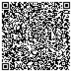 QR code with Security Strategies International-Llc contacts