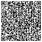 QR code with Yuniel Garage Door Corporation contacts