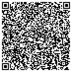 QR code with Randy's Body Shop contacts