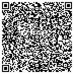 QR code with Benton Franklin Security contacts