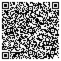 QR code with Netts Nails contacts